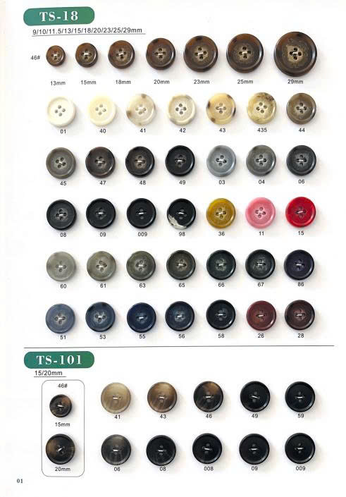 NÚT NHỰA UREA/ UREA BUTTON