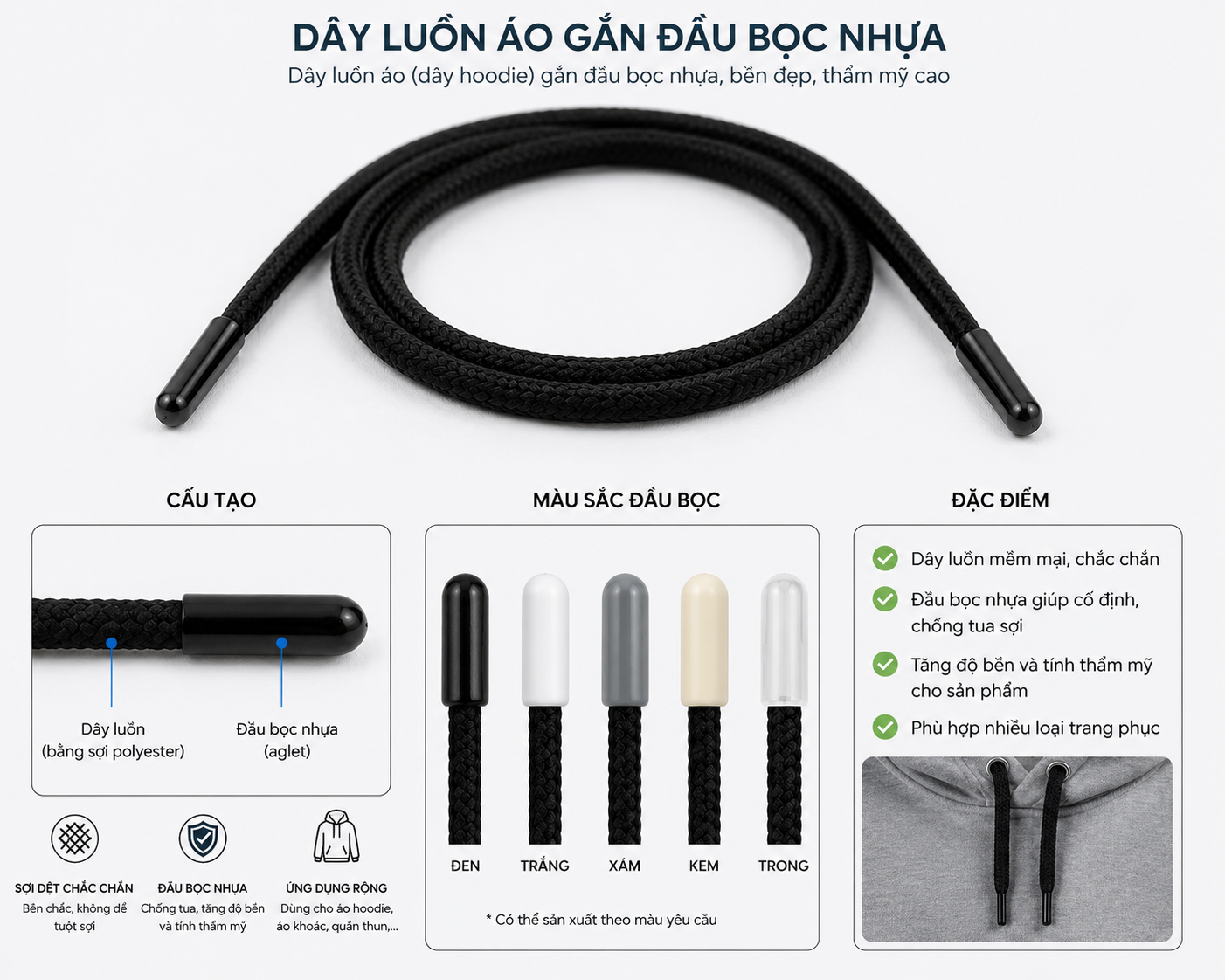 Đầu bọc dây luồn nhựa ABS
